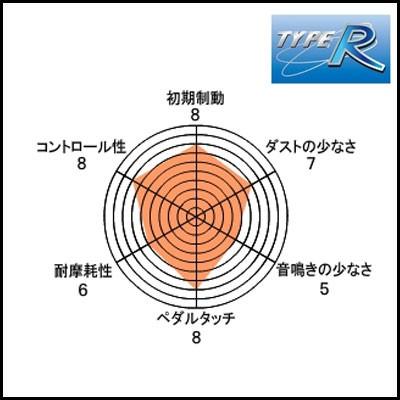 ENDLESS（エンドレス） ブレーキパッド Wilwood製キャリパー専用/TYPE