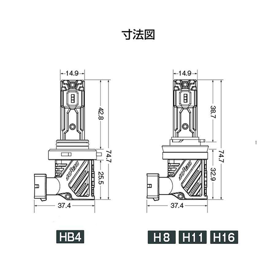 F◆プロフページ XC4VFX60-11FFG672I of Xilinx Virtex-4 - FPGAkey