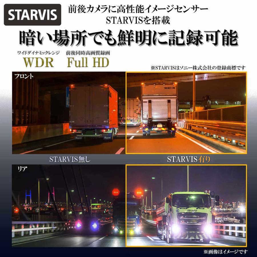 慶洋エンジニアリング KEIYO ケイヨウ AN-R106Pro 前後＋360°のカメラ  