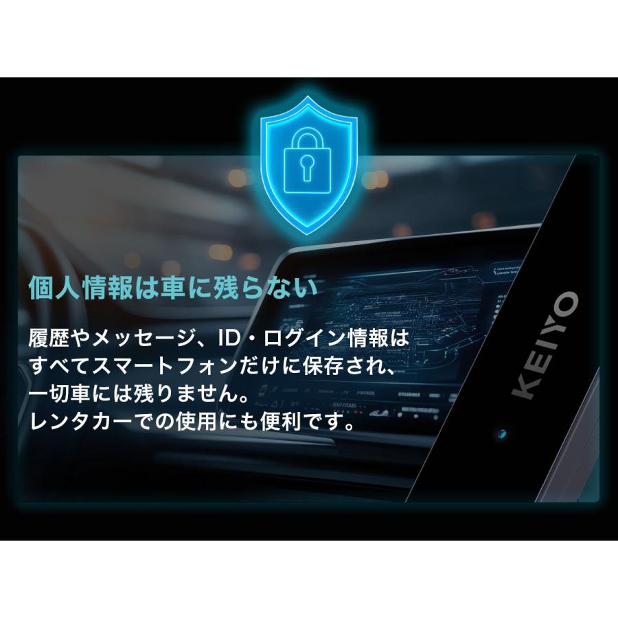 ケイヨウ AN-S155 APPミラータッチカーアダプター : オートバックス