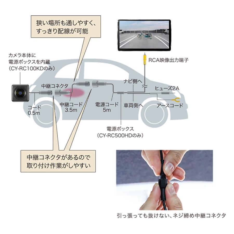 Panasonic CY-RC500HD HD画質ナビ専用リヤビューカメラ｜autobacs｜02