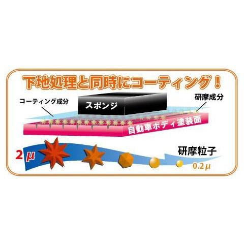 ブリス 超高性能ガラス繊維系コンパウンド ハイブリッドコーティングコンパウンド 黒専用|autobacs|03