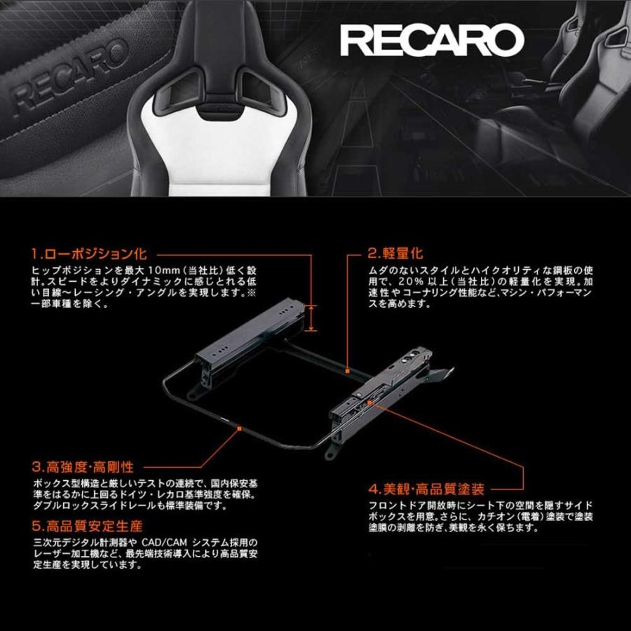レカロ　ベースフレーム RECARO レカロ 純正ベースフレーム トヨタ サクシードプロボックス 右