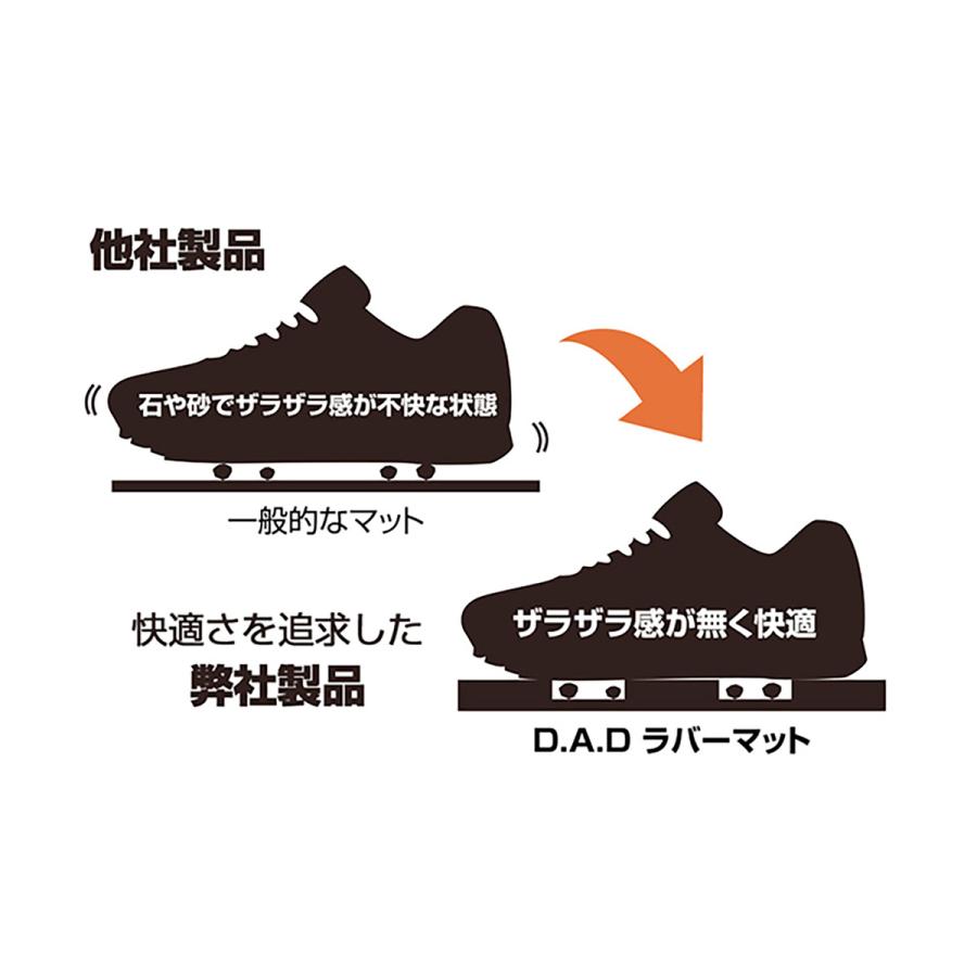 ハイエース DAD ギャルソン ラバーマット ギャルソン D.A.D ラバーマット for H200ハイエース 助手席側用 HA361