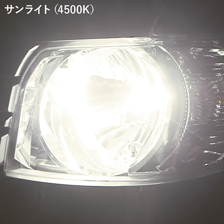 【在庫有】SPHERE LIGHT　スフィアライト　LEDヘッドライト　RIZINGアルファ　SRACH4045-02　4500K　H4　Hi／Lo｜autobacs｜03