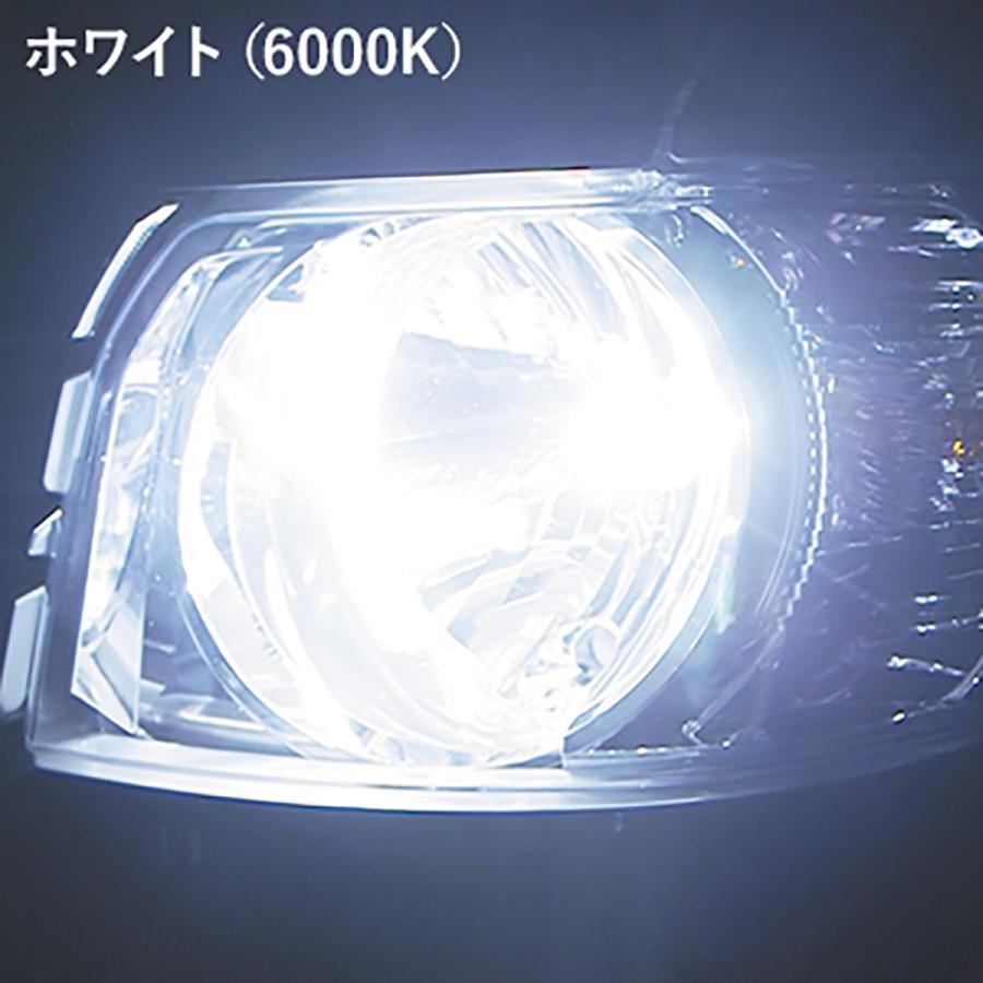 SPHERE LIGHT（スフィアライト） LEDヘッドライト RIZINGアルファ
