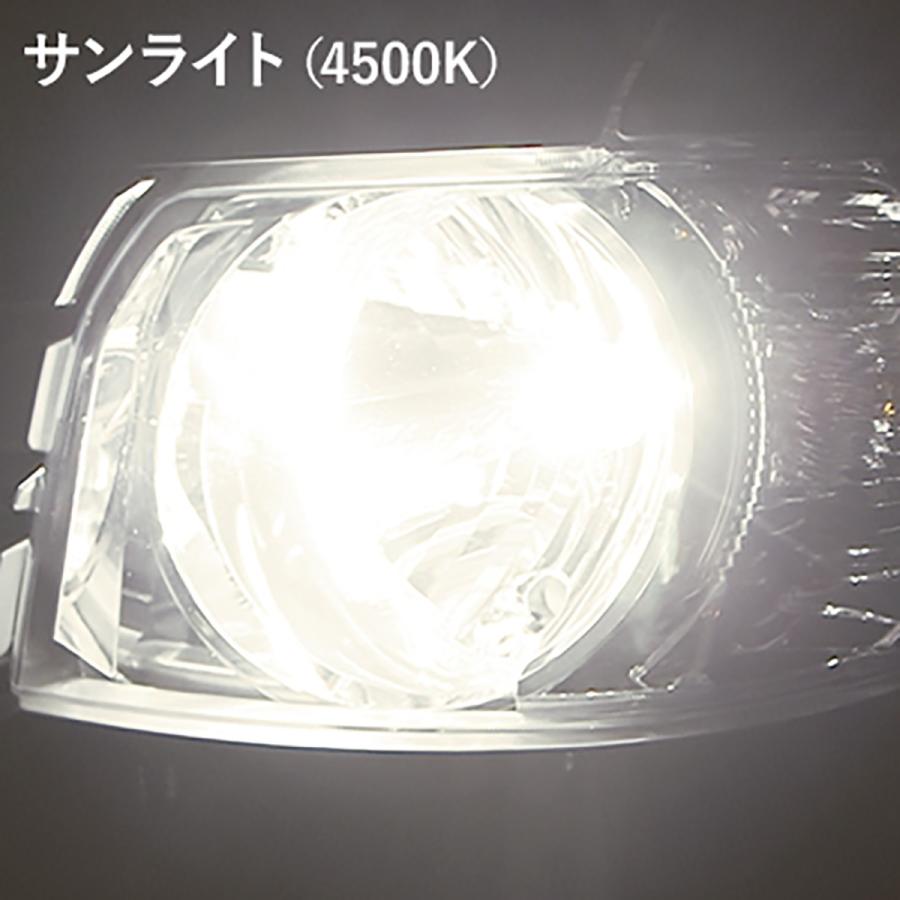 SPHERE LIGHT SPHERE LIGHT スフィアライト LEDヘッドライト