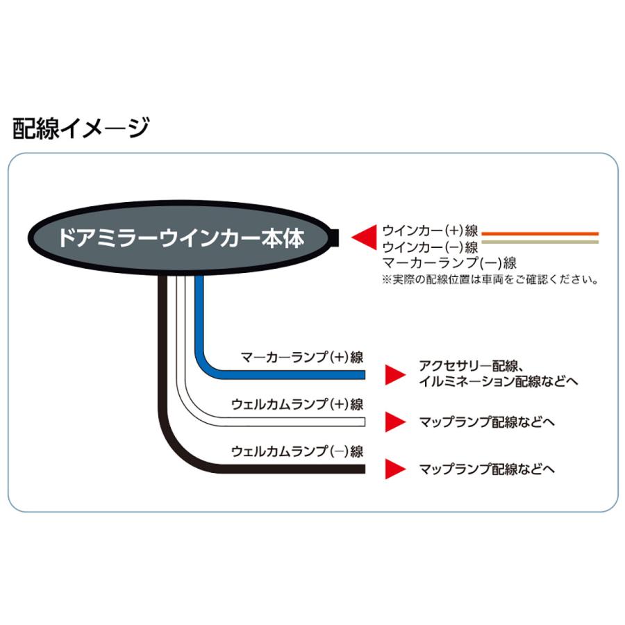 VALENTI ヴァレンティ  ジュエルLEDドアミラーウィンカー トヨタtype2 DMW-T2SW ライトスモーク/ブラッククロームの画像