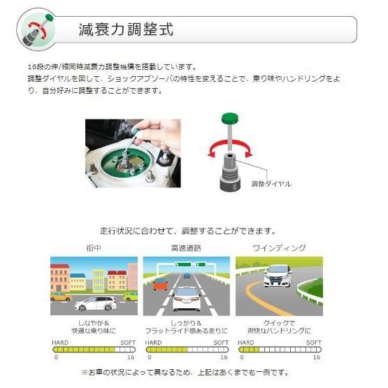 TEIN（テイン） 車高調 FLEX Z VSHA2-C1AS1 シビック タイプR EURO FN2