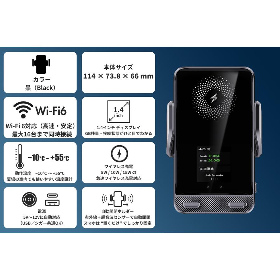 ecoco イココ TC10 Wi-Fiルーター : オートバックスYahoo!ショッピング