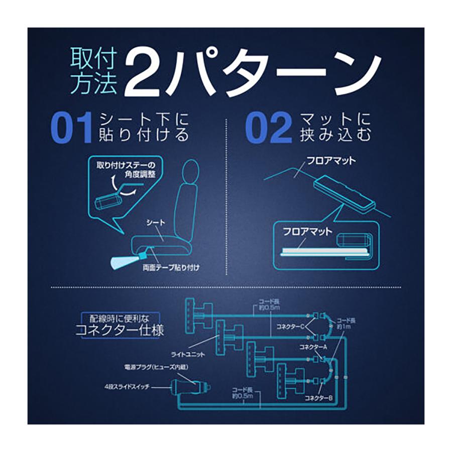 SEIWA LEDフロアライト 4連 F336 : オートバックスYahoo SEIWA LEDフロアライト 4連 F336 : オートバックスYahoo