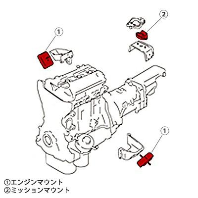 スズキ ジムニー JA11 カプチーノ エンジンマウント Amazon.co.jp: 純正品 ジムニー 強化エンジンマウント2個セット JA12W