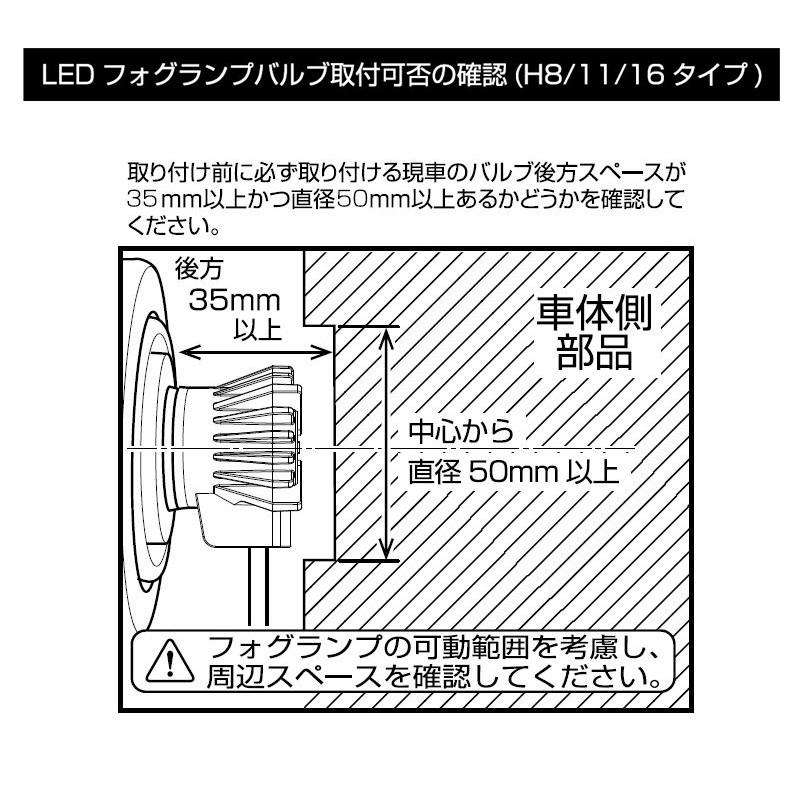 IPF IPF LEDフォグランプ コンバージョンキット6500K H8/11/16 101FLB