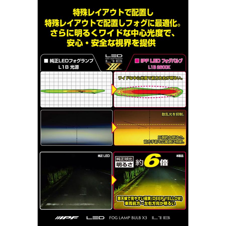 IPF アイピーエフ LEDフォグランプバルブ X3 L1B 2600K 5L4FLM