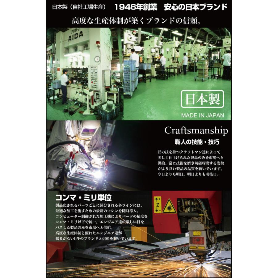IPF 652SDライトバーブラケットセット FORランクル250 652LC2