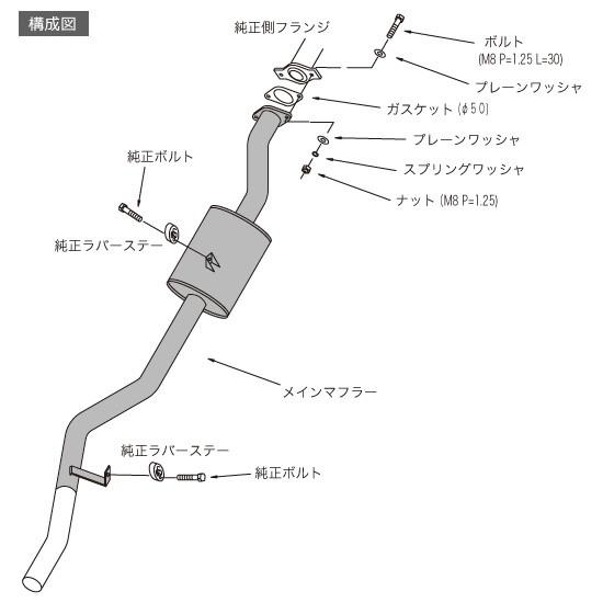 HKS（エッチケーエス） マフラー LEGAL 3301-SS003 ジムニー JA11V