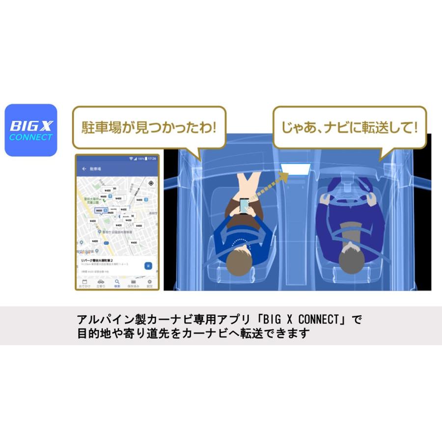 ビッグX ALPINE アルパイン X9NX2S ビッグX シンプルモデル 9型