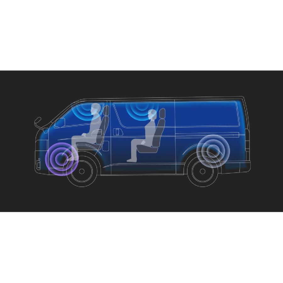 ALPINE アルパイン OPTM8-HIW OPTMサウンドシステム ハイエース