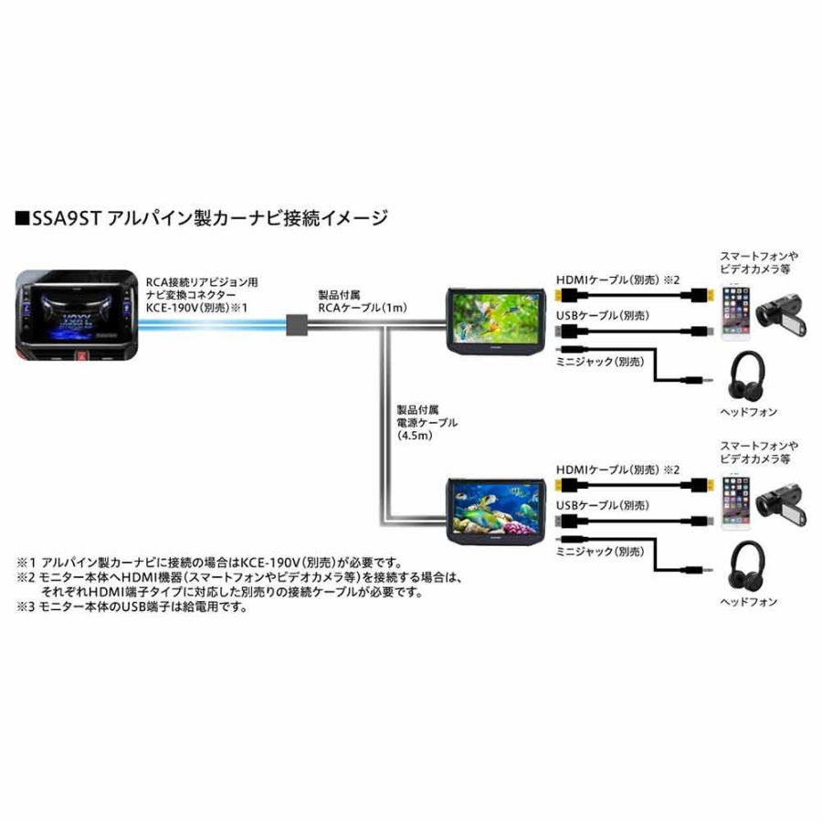 アルパイン ALPINE SSA9ST 9型WSVGA ヘッドレスト取付け型リアビジョン 2台パック｜autobacs｜04