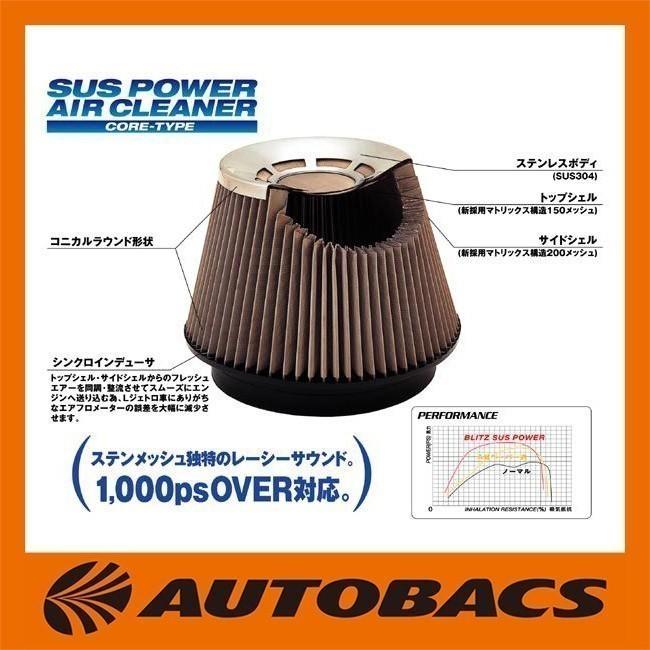 キノコ BLITZ ブリッツ SUSパワー エアークリーナー コアタイプ 26141