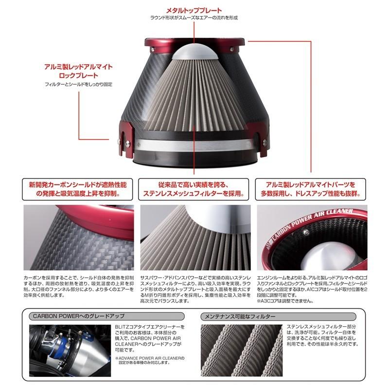 BLITZ ブリッツ カーボンパワーエアクリーナー 35103 マツダ RX