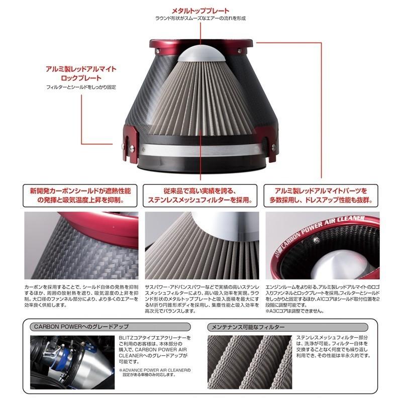 GruppeM レクサス IS エアクリーナー GruppeM スーパークリーナー カーボンダクト レクサス IS300