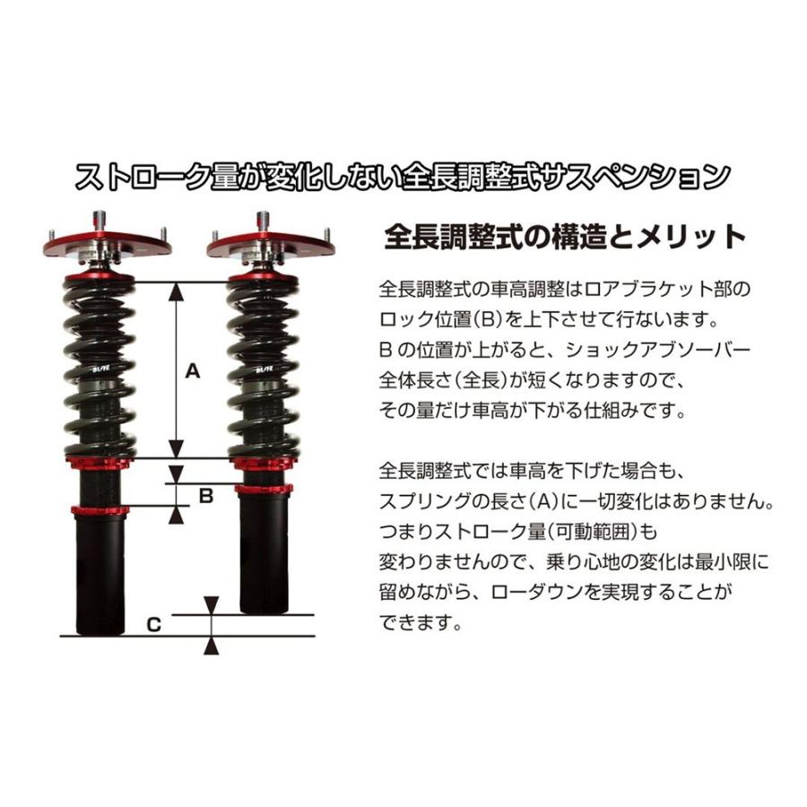 BLITZ 車高調　BLITZ DAMPER ZZ-R セレナ　C27 日産 C27セレナ BLITZ ZZ-R 車高調インストール