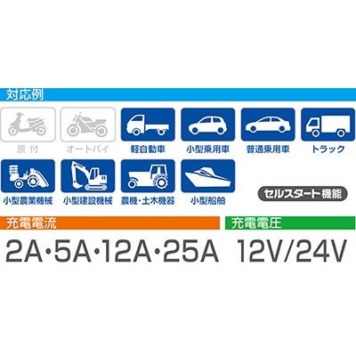 BAL（大橋産業） BAL バル 2708 12V/24Vバッテリー充電器 SMART