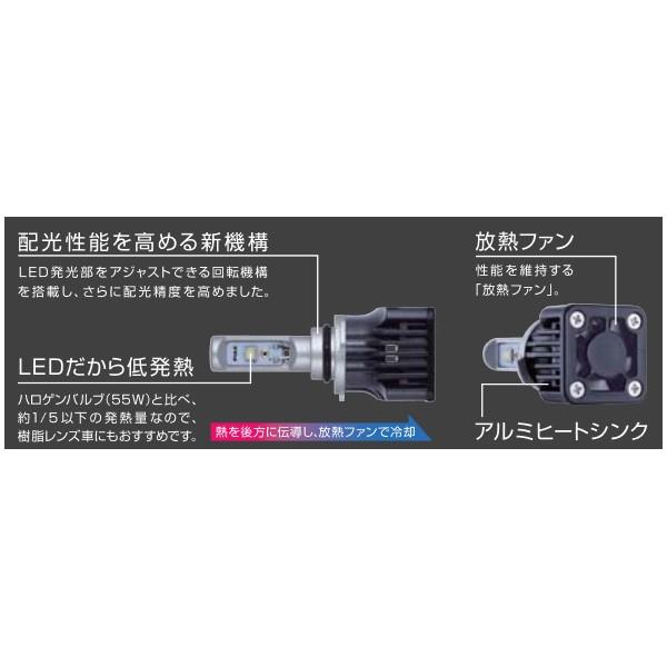 【アウトレット 最終大特価】PIAA(ピア)  ヘッドライト用 LEDバルブ LEH101 HB3/HB4｜autobacs｜03