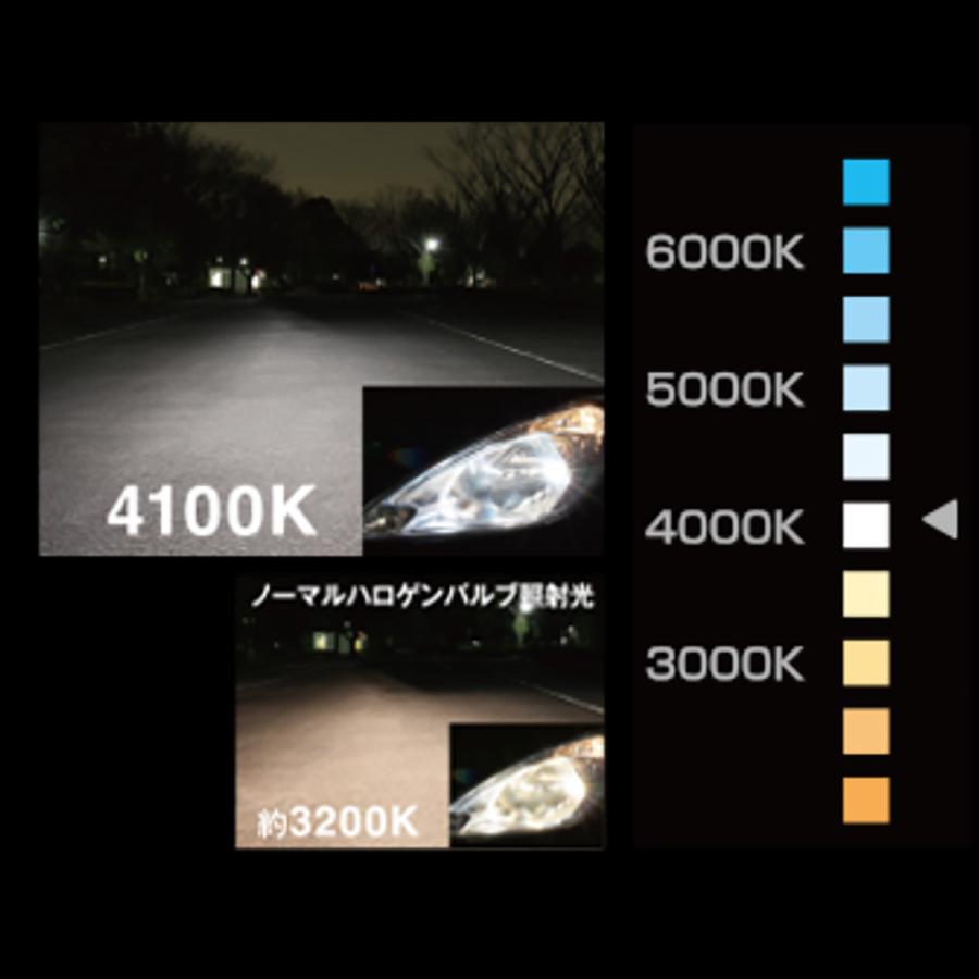 PIAA PIAA セレストホワイト4100 HX601 4100K H4