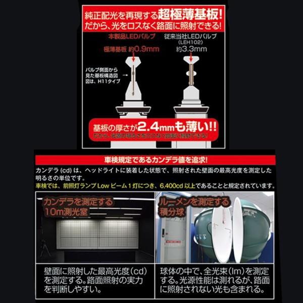 PIAA(ピア) ヘッド&フォグ用LEDバルブ 放熱ファンタイプ 6000K H4 LEH120_3