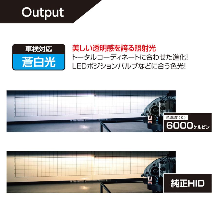 PIAA 純正交換HID 6600K HL663 D2S/D2R共有タイプ : オートバックス