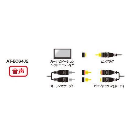 オーディオテクニカ（audio-technica） RCAケーブル 分岐タイプ 0.2m