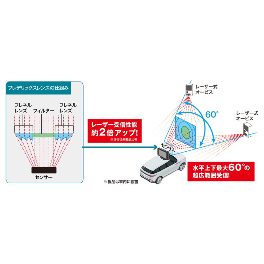 CELLSTAR セルスター ASSURA AR-47LA レーザー対応レーダー探知機｜autobacs｜04