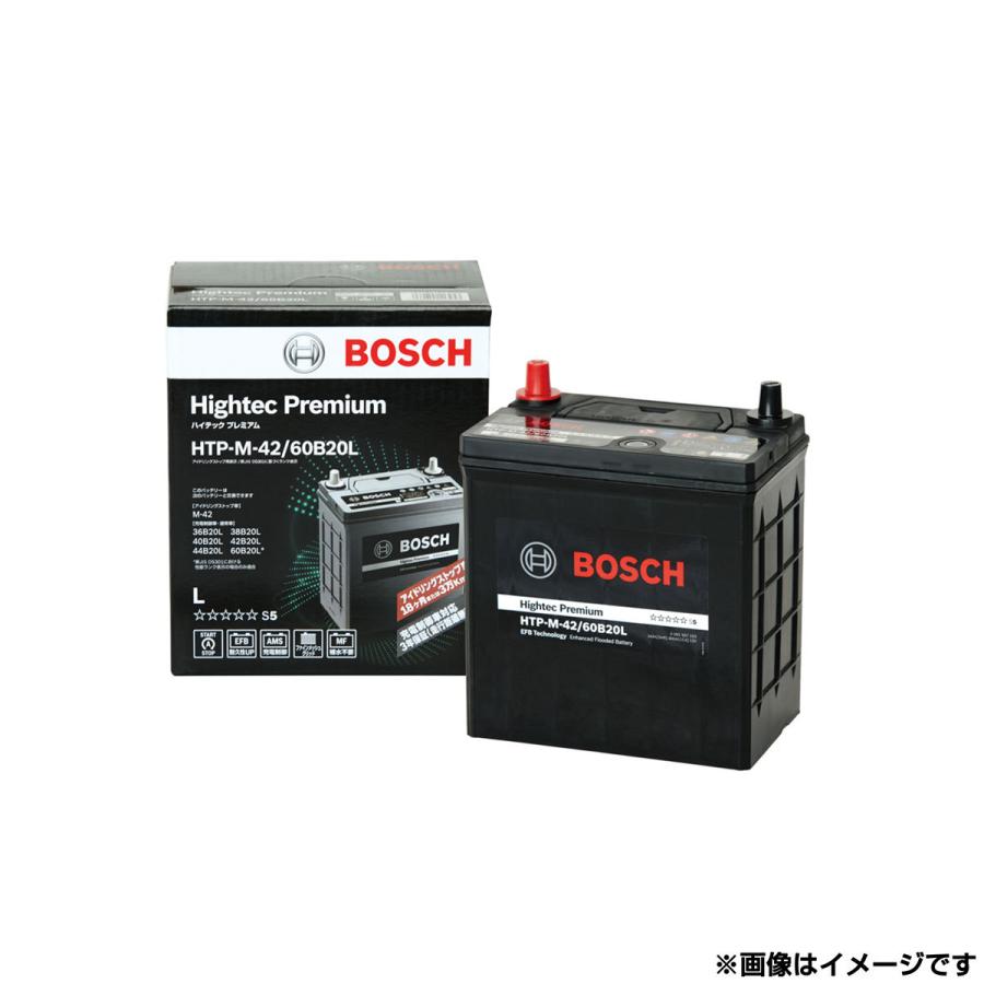 BOSCH（DIY、工具） BOSCH ボッシュ ハイテックプレミアム