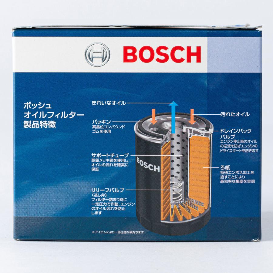 BOSCH ボッシュ 輸入車用オイルフィルター OF-VOL-2 : オートバックス