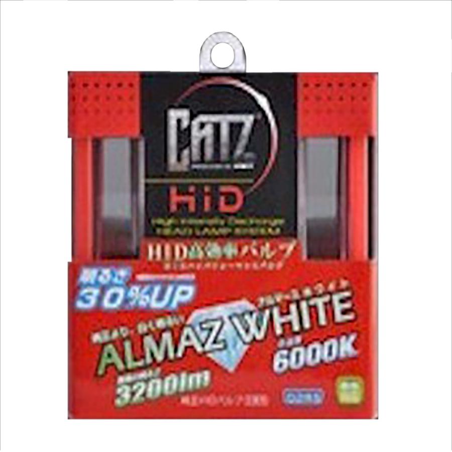 ®️ページ Transystem Bluetooth Smart搭載 GPSロガー GL-770M
