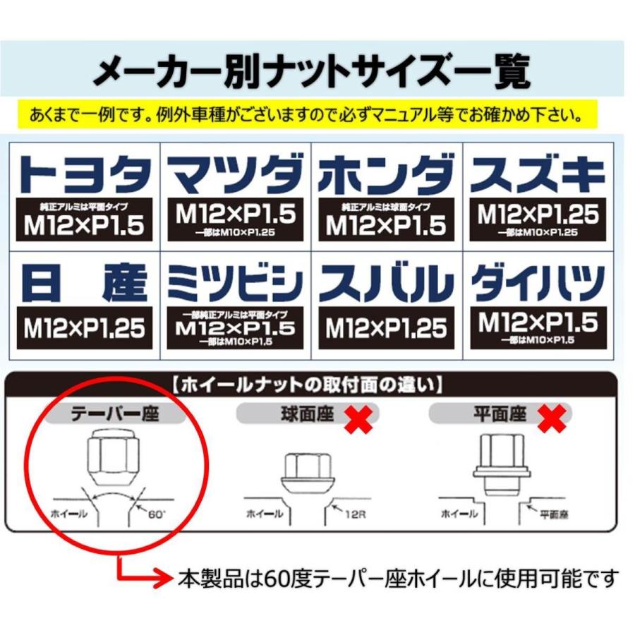 汎用/軽自動車向け】ホイールナット 19HEX M12xP1.25 16個入 60