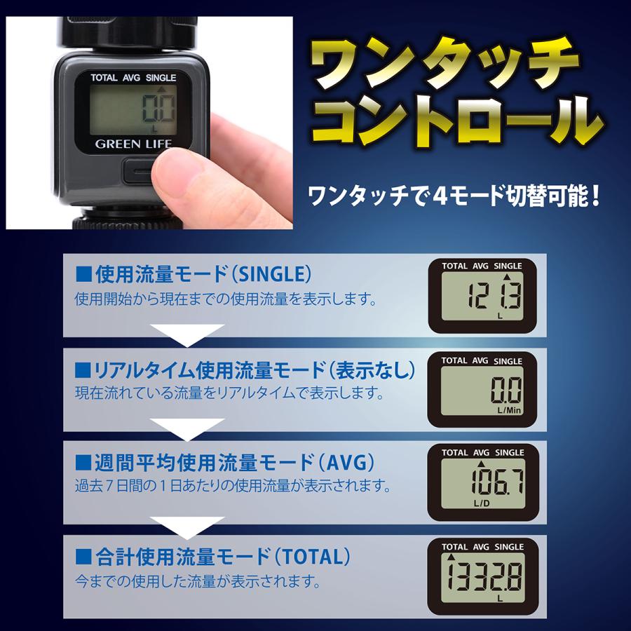 GREEN LIFE（グリーンライフ） 流量計 FM-01(BK/AGY) : オートバックス
