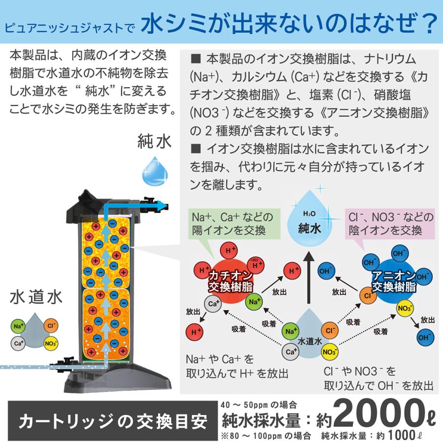 GREEN LIFE グリーンライフ 純水器 ピュアニッシュジャスト JU GREEN LIFE グリーンライフ 純水器 ピュアニッシュジャスト JU