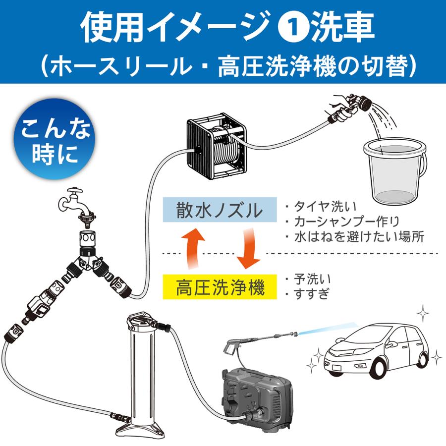 GREEN LIFE（グリーンライフ） コック付き2分岐ホースコネクター HC-05