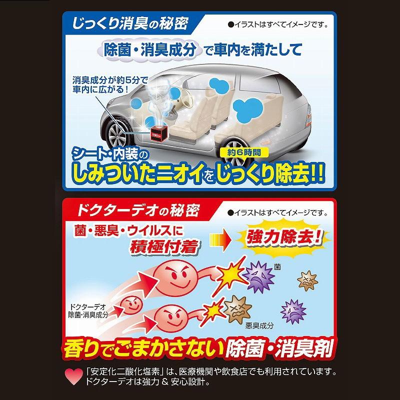 CARMATE ドクターデオプレミアム スチームタイプ 浸透 無香 D236