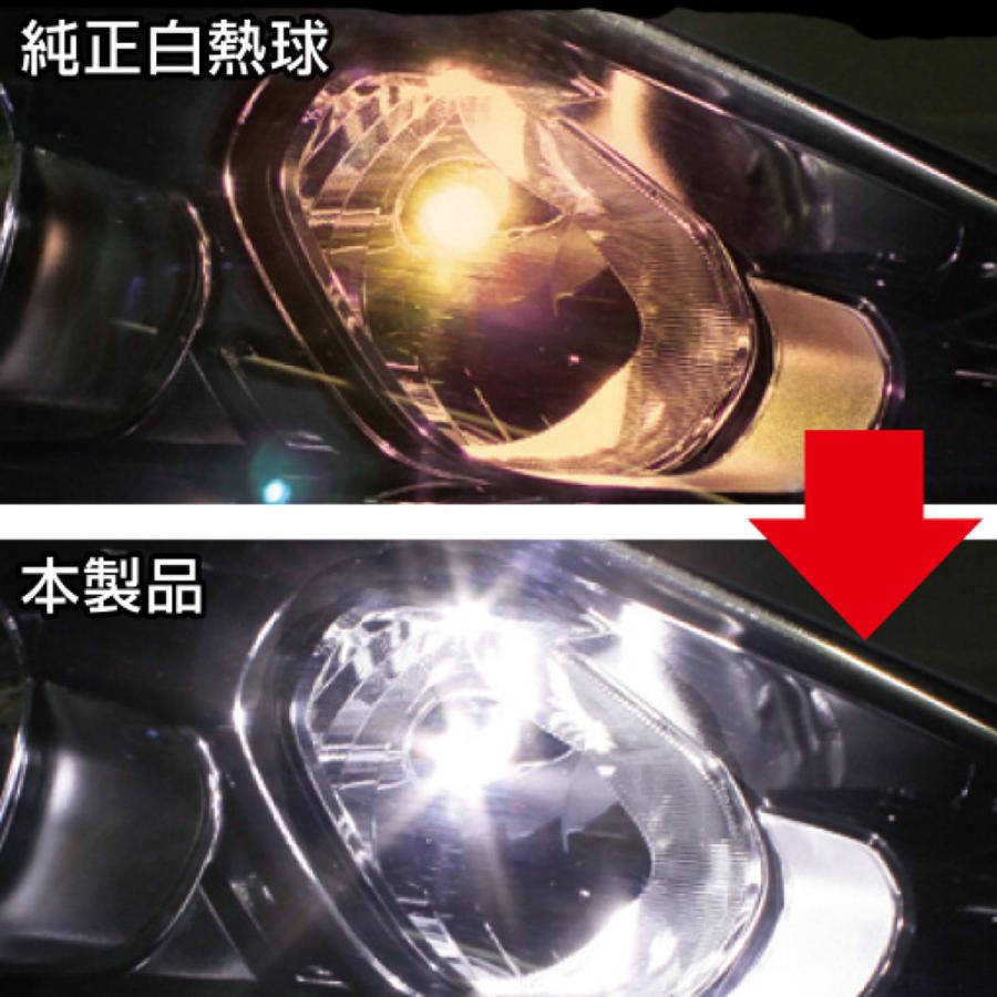 カーメイト Giga Ledポジションバルブ R80t 6700k ホワイト Bw165 オートバックスpaypayモール店 通販 Paypayモール