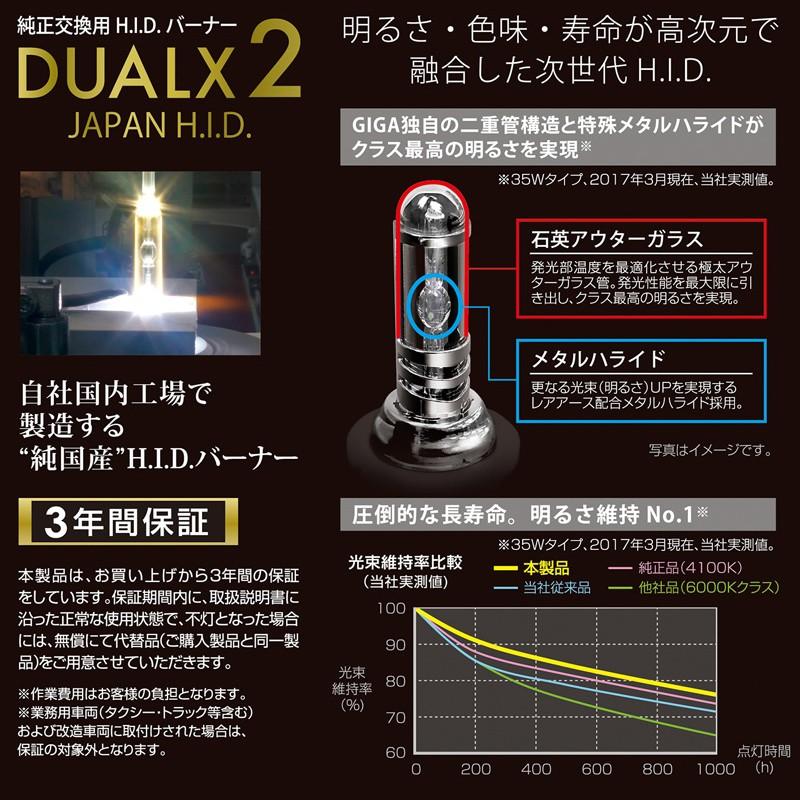 カーメイト CARMATE GIGA デュアルクス2 6700K D4R/Sバーナー ホワイト