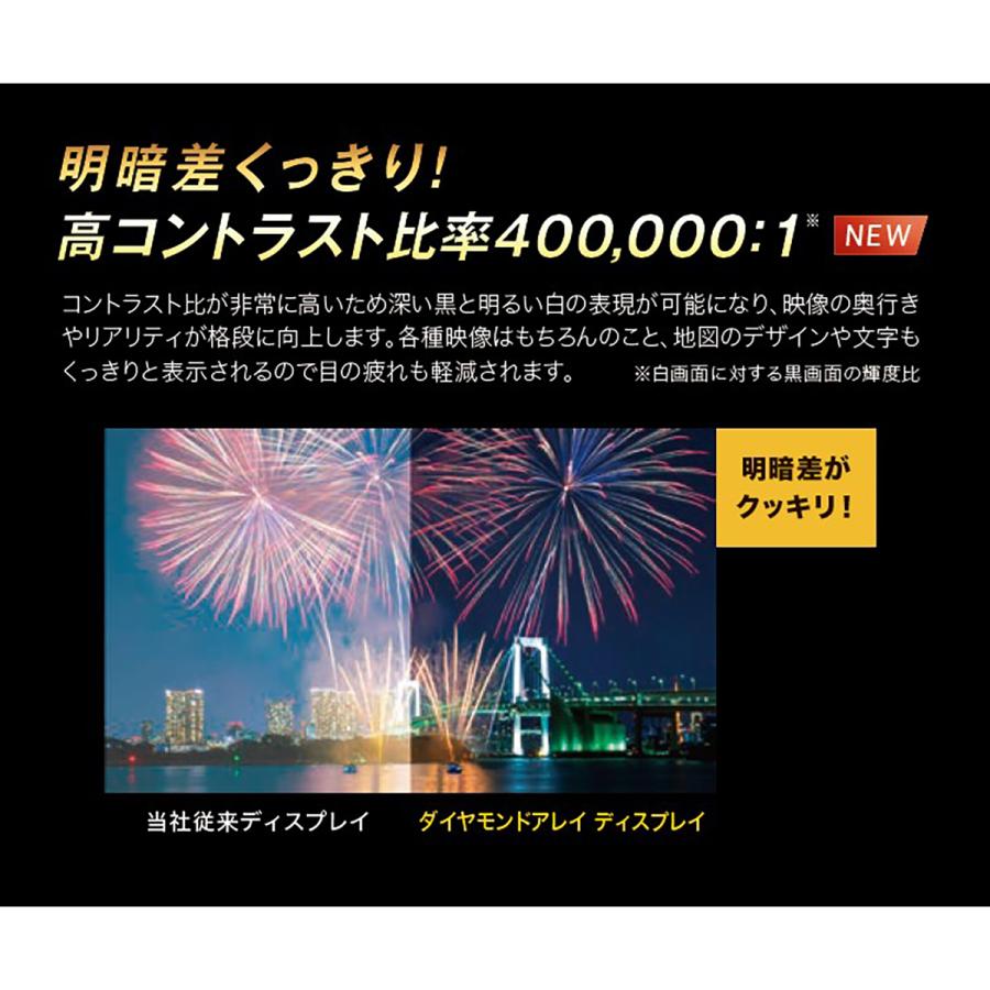 ケンウッド KENWOOD MDV-MX12F ワイヤレスApple CarPlay Android Auto