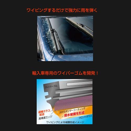 ガラコワイパー パワー撥水輸入車用 替えゴム ｙ １４ オートバックスpaypayモール店 通販 Paypayモール