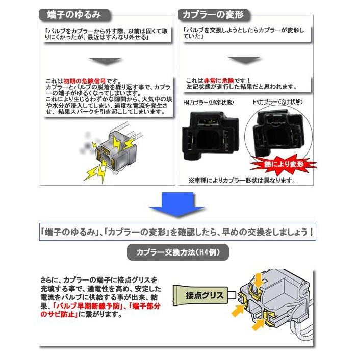 POLARG POLARG(ポラーグ/日星)補修用カプラーPC-8H8/H11