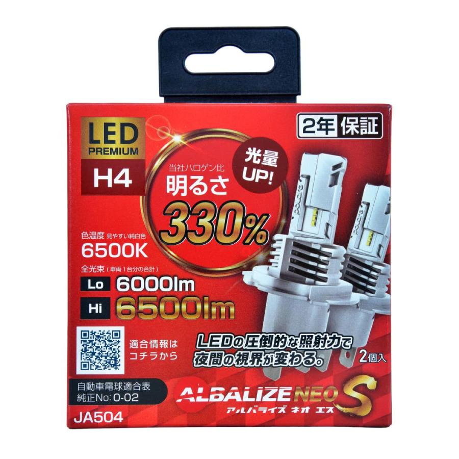 アルバライズNEO S LEDヘッド JA504 6500K H4 : オートバックスYahoo
