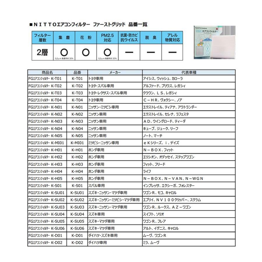NITTO エアコンフィルター ファーストグリッド KーT04 トヨタ車用｜autobacs｜02