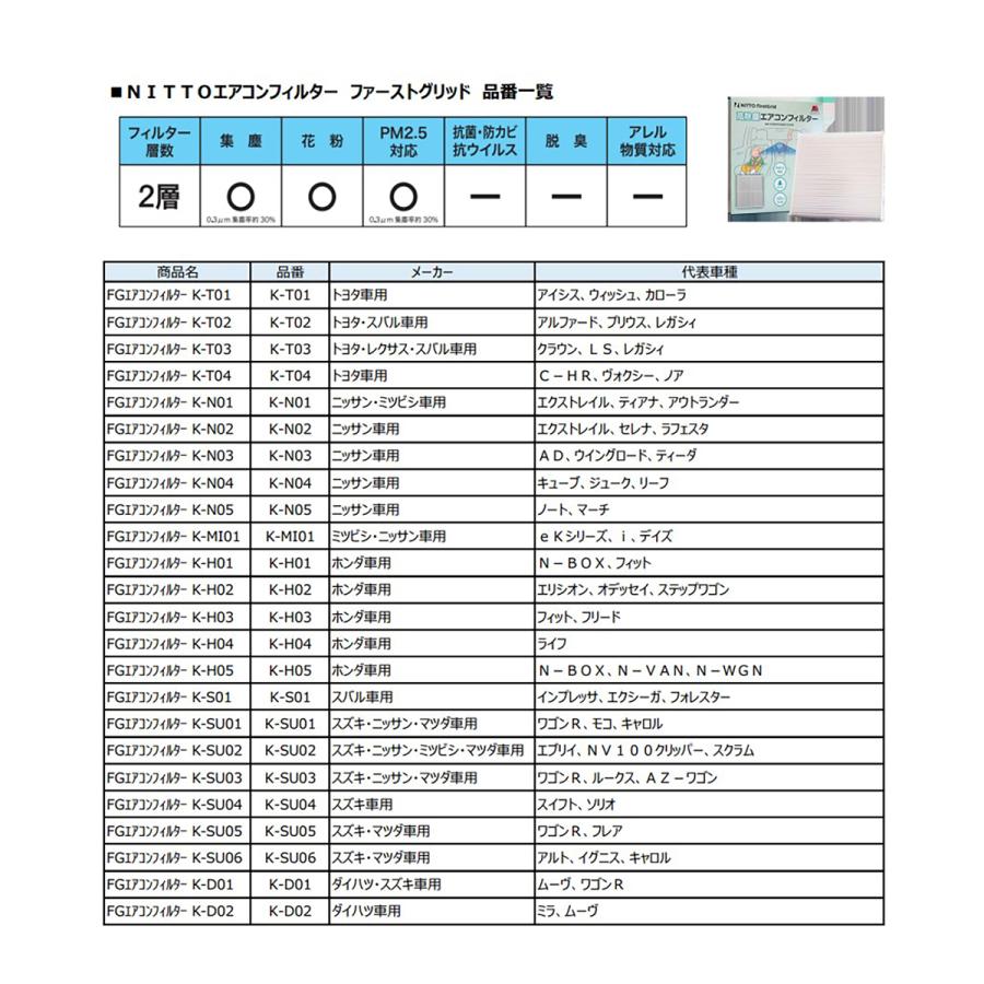 NITTO エアコンフィルター ファーストグリッド KーD01 ダイハツ